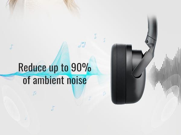 🎧 ANCAMITA G4 Hybrid ANC Headphones